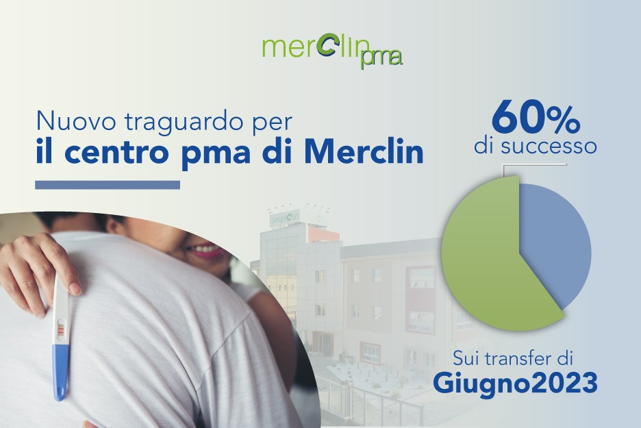 L’equipe di Fecondazione Assistita del Centro MerClin registra il 60% di successo sui transfer di giugno 